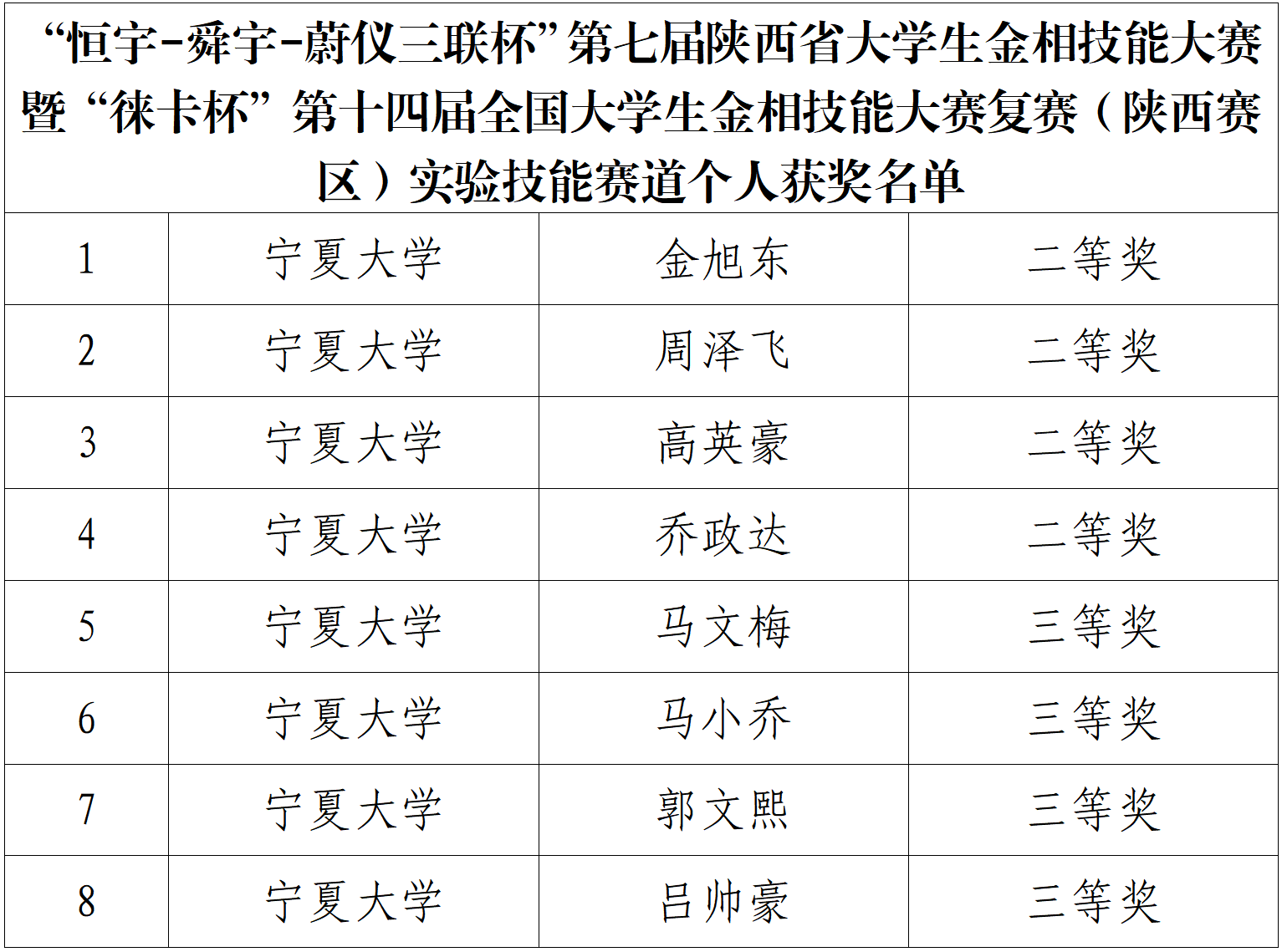 威尼斯人澳门